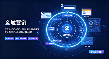 拉萨外贸GEO出海